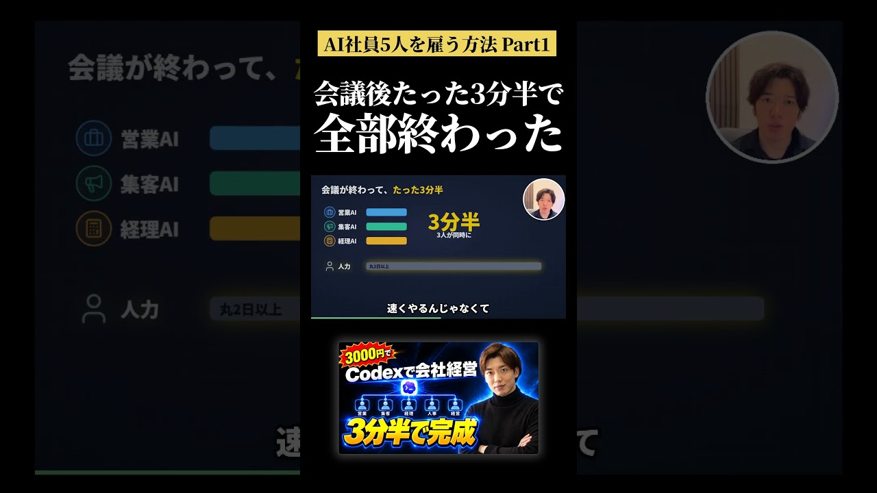 会議後3分半。AI社員3人が提案書・LP・集計を作った