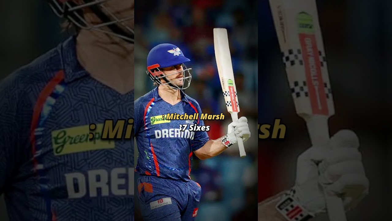 Top 5 Batsman with Most Sixes in IPL 2025|