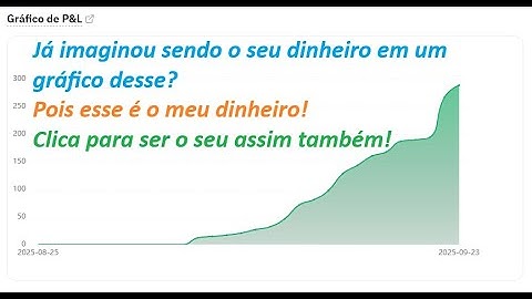 Explicando como funciona o Robô trader de criptos na Bybit renda vitalícia