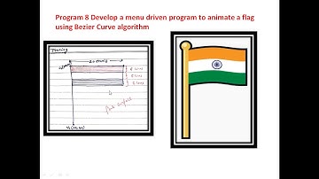 Animate a FLAG image using Bezier Curve