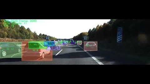 Multi Object Tracking on KITTI training sequence 0020
