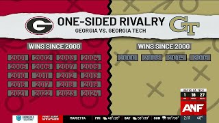 Is UGA, Georgia Tech a one-sided rivalry?
