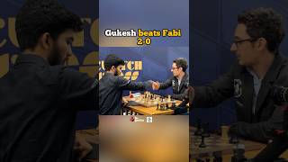 Gukesh Beats Fabi 2 - 0
