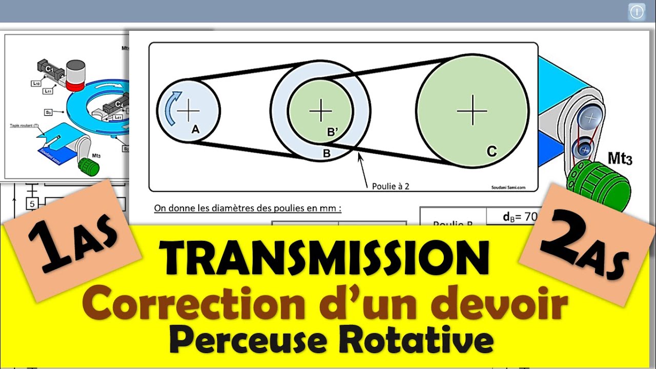 Correction du Devoir de controle N2-Perceuse Rotative (TRANSMISSION)-2021