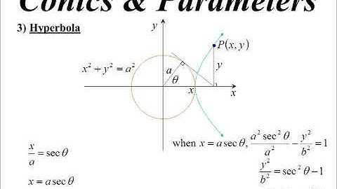 12X2 T03 05 parameters, hyperbola 2018