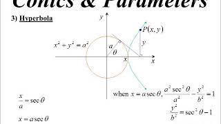 12X2 T03 05 parameters, hyperbola 2018