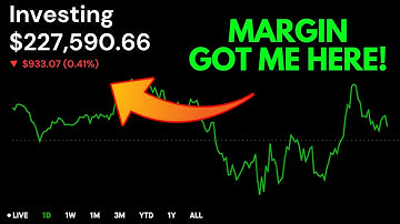 Hoe ik Margin op Robinhood gebruik om mijn geld te laten groeien