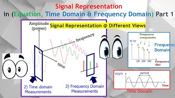 Signal Representation #1. How to Formula & Graph ANY Signal in Equation, Time & Frequency Domains.