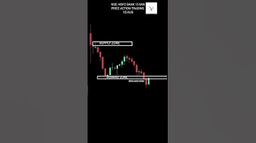HDFC PRICE ACTION TRADING #niftytrading #shorts