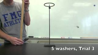 Swing Time Lab Video