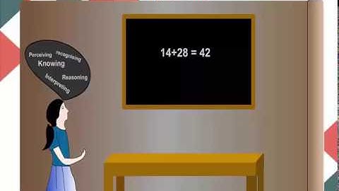 UNIT 1 Introduction to Computational Cognitive Modeling