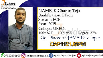 Congratulations K Charan Teja for getting placed as a Java Developer!