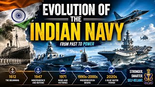 Evolution of the Indian Navy | @TECHKhersa 