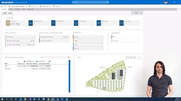Infrastructure Discovery and Provisioning (IDP) | Automate your IT Inventory Management