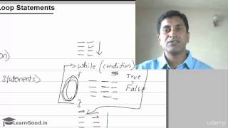 Famous Lecture 54 Wealth