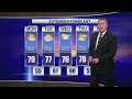 Morning Weather, Monday, July 20th