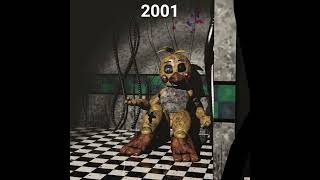 FNAF Toy Animatronics 67 over the years