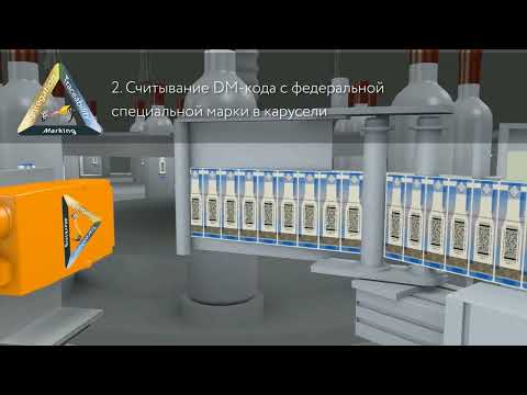 Помарочный учёт ЕГАИС