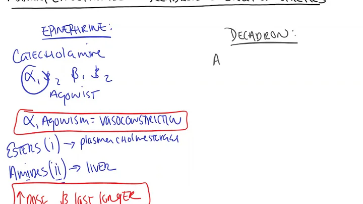 Adding Epinephrine and Decadron to Local Anesthestics