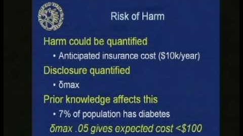 CERIAS Security: Mathematically Defining Privacy 4/6