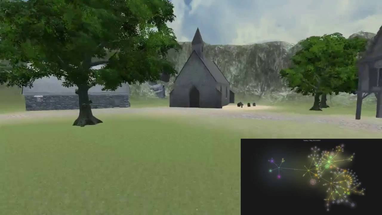 Eternal Knights Online Development Highlights