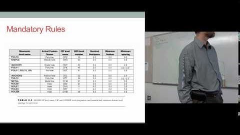 PolyMumps DR Overview I
