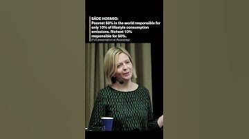 CO2 emissions, responsibility and morality