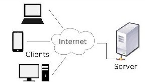 0x0B.SSH Project || ALX PLD