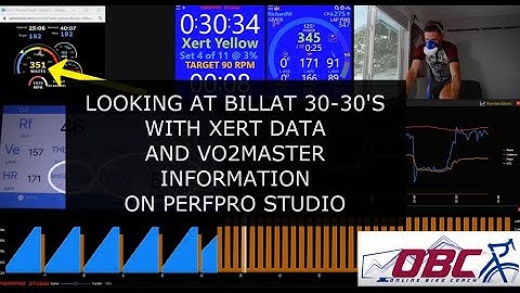 Xert Daily Ditty - Jan 28 2021 - Looking at what Billat 30-30