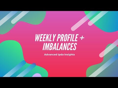 How I use the Weekly Profile with MMXM + Imbalance [ICT] | Advanced IPDA Insights