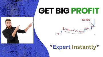 VOLATILITY CONTRACTION PATTERN | HOW TO ENTER A STOCK BEFORE A BREAKOUT |