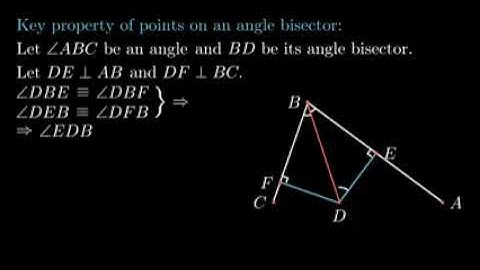 Key Property Of Points On Angle Bisectors