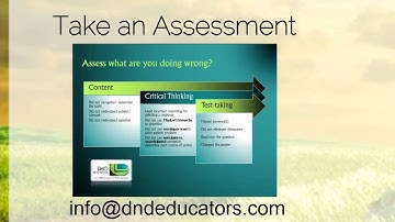 NCLEX Review Concepts in Minutes: A Critical Thinking and Test Taking Event