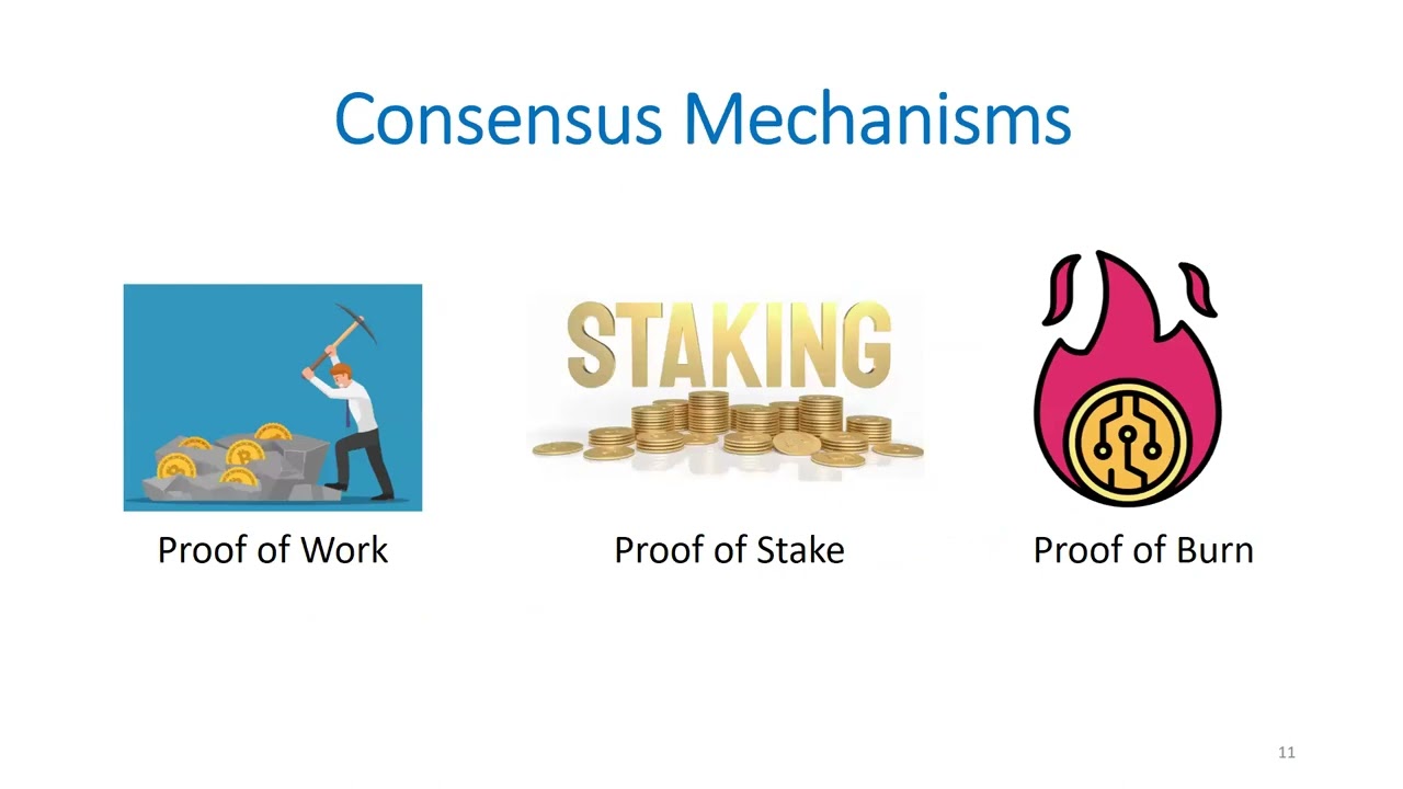 Virtual Currency, Cryptocurrency, and Digital Assets Information for  Consumers