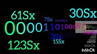 Binary Numbers Extended ^7