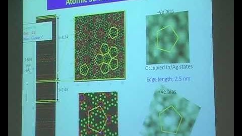 Prof. An-Pang Tsai - Formation and Structure of Quasicrystal in Cd-Yb Class