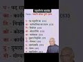 संविधान के राष्ट्रपति संबंधी अनुच्छेद 52-61 याद करने की शानदार ट्रिक