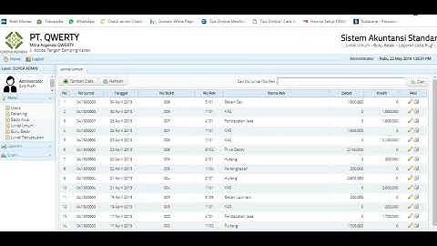Referensi TA Sistem Akuntansi Standar