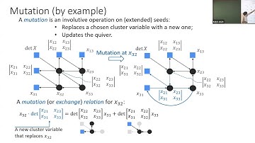 [GAP] Dmitriy Voloshyn - Cluster algebras and Poisson geometry