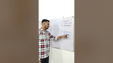 Skew lines neither parallel nor intersecting #skewlines #3D ll #maths