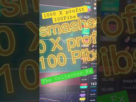 1000 X profit trading forex!! How I make money online trading forex for living