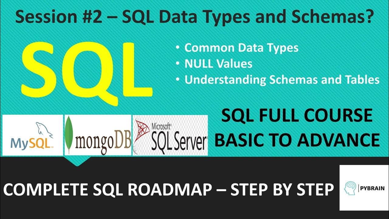 Data Types and Schemas in SQL | Data types in SQL | SQL Data types ...
