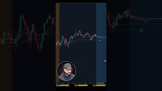 Why Trading Futures Is More Profitable!