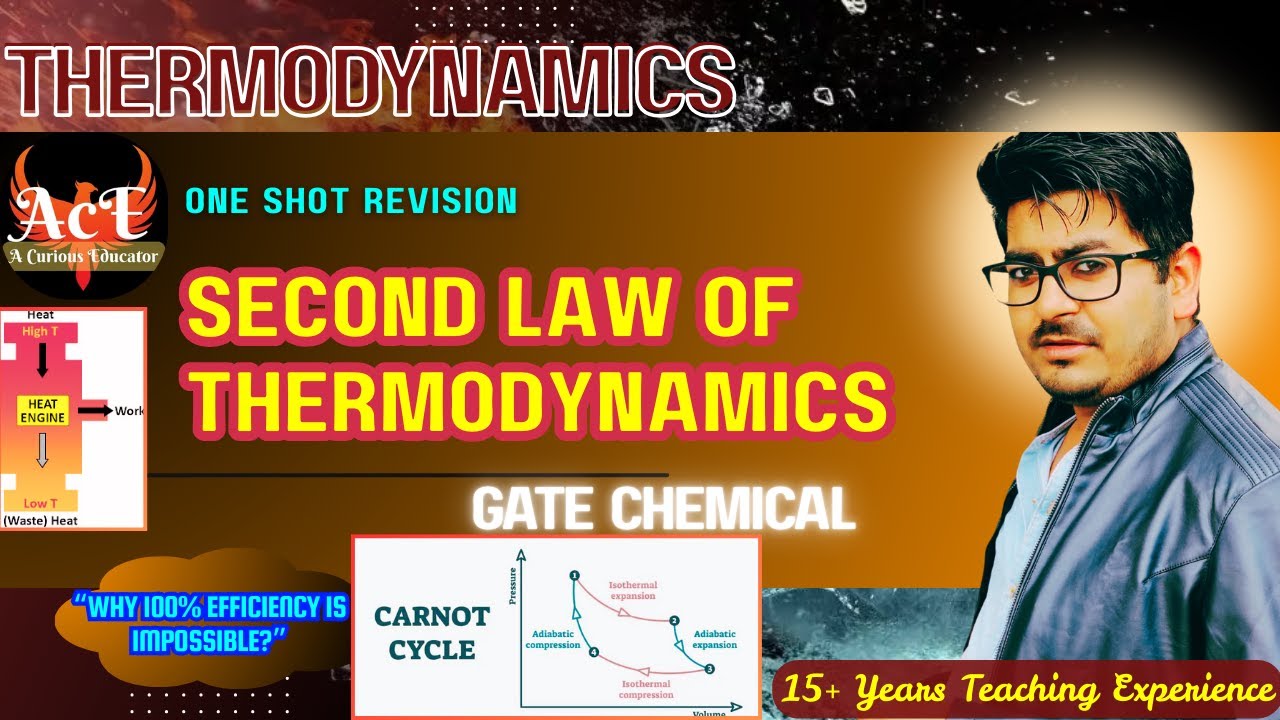 Second Law + Carnot Engine One Shot | Chapter wise Revision | GATE Chemical Engineering | ACE