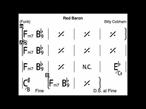 Red Baron (Gm) - Billy Cobham Bass Backing Track (NO BASS)
