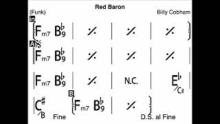 Red Baron (Gm) - Billy Cobham Bass Backing Track (NO BASS)