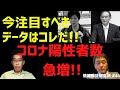 【今注目すべきデータはコレだ!!】コロナ感染者数 急増&【なんだかなぁ…】　マスメディアのダブルスタンダード&【もう時間がない!?】今こそ国家論を!![情報検証研究所#46]