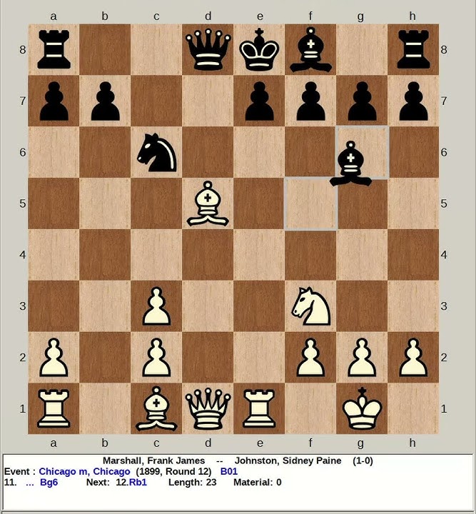 Marshall, Frank James vs Johnston, Sidney Paine | Chicago match, 1899 R12 #chess