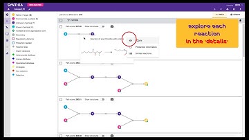 How to use Retrosynthesis Software
