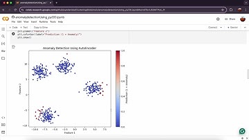 Anomaly Detection pyOD